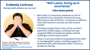 Bell’s palsy is a temporary weakness or lack of movement, due to paralysis of the facial nerve, affecting one side of the face. It improves at different rates and maximum recovery can take several months. This blog includes Olivia's story of her son Max's experience of Bell's palsy, including how they navigated different treatment options and the challenges of returning to school. There is Cochrane evidence and guidance from NICE on managing Bell's palsy, including support for treatment with corticosteroids within 72 hours of symptoms starting.