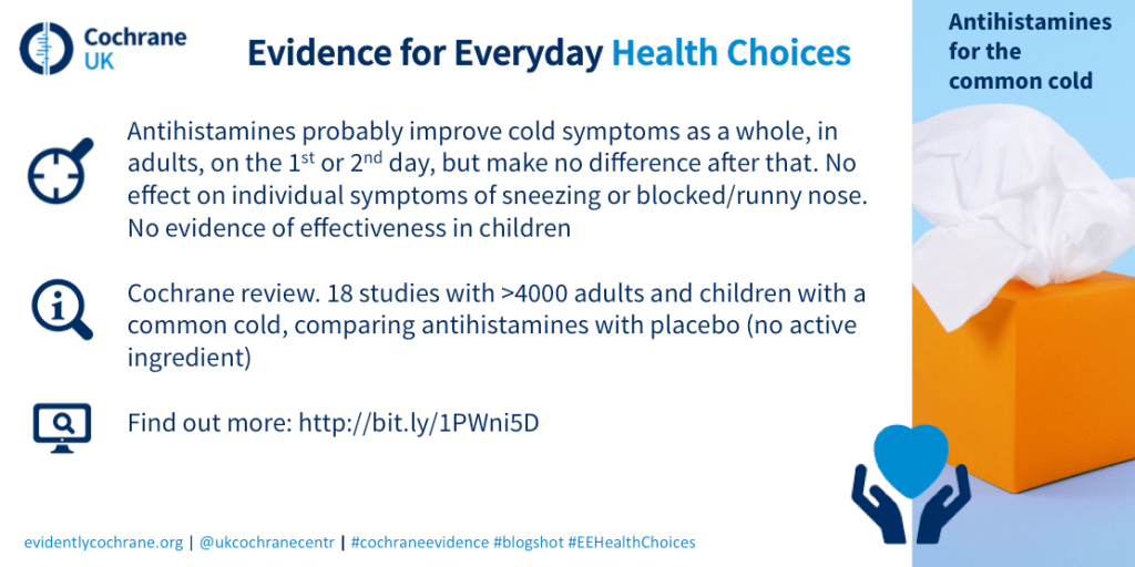 Evidence for Everyday Health Choices blogshots