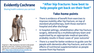There is evidence of benefit from exercises to improve mobility after hip fracture, on top of standard physiotherapy, both those started in hospital and after discharge In hospital settings, rehabilitation after hip fracture surgery, delivered by a multidisciplinary team and supervised by an appropriate medical specialist, probably results in fewer cases of 'poor outcome’ There is a need for better evidence to guide care for people with dementia after hip fracture, and on the effects of nutritional supplementation as people recover from hip fracture