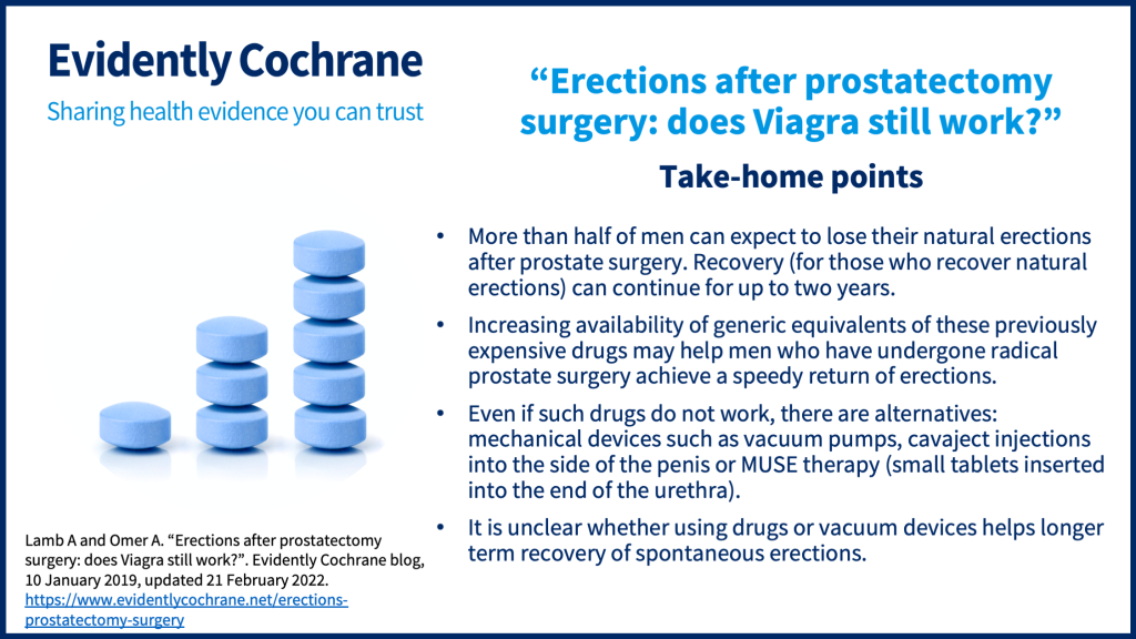 More than half of men can expect to lose their natural erections after prostate surgery. Recovery (for those who recover natural erections) can continue for up to two years. Increasing availability of generic equivalents of these previously expensive drugs may help men who have undergone radical prostate surgery achieve a speedy return of erections. Even if such drugs do not work, there are alternatives: mechanical devices such as vacuum pumps, cavaject injections into the side of the penis or MUSE therapy (small tablets inserted into the end of the urethra). It is unclear whether using drugs or vacuum devices helps longer term recovery of spontaneous erections.