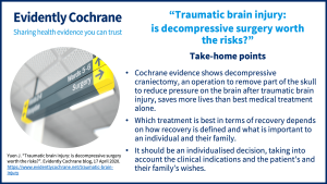 Take-home points: Cochrane evidence shows decompressive craniectomy, an operation to remove part of the skull to reduce pressure on the brain after traumatic brain injury, saves more lives than best medical treatment alone.Which treatment is best in terms of recovery depends on how recovery is defined and what is important to an individual and their family.It should be an individualised decision, taking into account the clinical indications and the patient’s and their family’s wishes.