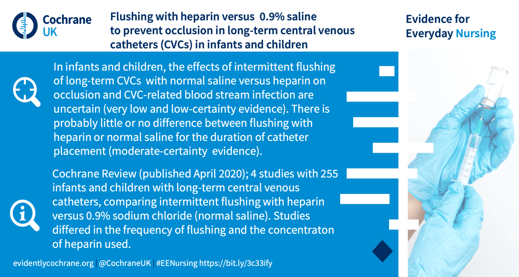 CD010996 saline vs heparine flush CVCs EENursing Apr 2020 picture