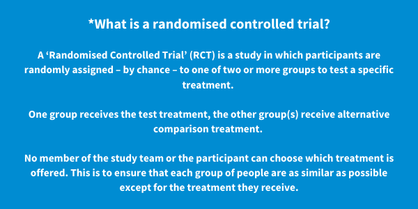 *What is a randomised controlled trial?  A ‘Randomised Controlled Trial’ (RCT) is a study in which participants are randomly assigned  – by chance – to one of two or more groups to test a specific treatment.   One group receives the test treatment, the other group(s) receive alternative comparison treatment.   No member of the study team or the participant can choose which treatment is offered. This is to ensure that each group of people are as similar as possible except for the treatment they receive.