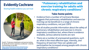 Take-home points: Evidence from a number of Cochrane Reviews suggests that pulmonary rehabilitation and exercise training can be beneficial in a range of chronic respiratory conditions, not just COPD Not all studies provide information about the safety of pulmonary rehabilitation and exercise in chronic respiratory conditions but, where there is evidence available, serious adverse events are rare There are a number of unanswered questions, such as: what is the most effective type, intensity, and frequency of exercise? How can uptake and participation be increased among people with chronic respiratory conditions?