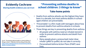 Deaths from asthma attacks are the highest they have been in a decade, but most asthma deaths in school-aged children are preventable. • Preventable is a film made with teenagers about how to prevent deaths from asthma attacks in schools. • Three things are key in preventing deaths from asthma: o All people with asthma need an inhaled steroid in order to prevent asthma attacks and death from asthma o Many people given a pressurised meter dose inhaler (pMDI or puffer) do not take it correctly o Personalised Asthma Action Plans (PAAP) save lives.