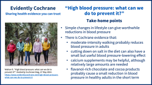 Simple changes in lifestyle can give worthwhile reductions in blood pressure There is Cochrane evidence that: moderate-intensity walking probably reduces blood pressure in adults cutting down on salt in the diet can also have a small but useful blood pressure-lowering effect calcium supplements may be helpful, although relatively large amounts are needed flavanol‐rich chocolate and cocoa products probably cause a small reduction in blood pressure in healthy adults in the short term