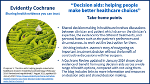 Shared decision making in healthcare involves discussions between clinician and patient which draw on the clinician's expertise, the evidence for the different treatments, and personal factors such as the patient's preferences and circumstances, to work out the best option for them. This blog includes Joanna's story of navigating an important treatment decision without the benefit of constructive discussions with her surgeon. A Cochrane Review updated in January 2024 shows clear evidence of benefit from using decision aids across a wide range of health options, compared with not using them. The blog includes links to more information and resources on decision aids and shared decision making.