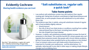 Low-sodium salt substitutes contain less salt (sodium) than regular cooking salt. Eating lots of sodium contributes to high blood pressure and related risks, so some people choose salt substitutes to try and reduce these risks The evidence says that, in adults, using salt substitutes instead of regular salt in food probably slightly reduces: blood pressure the risk of risk of non-fatal stroke or conditions resulting from sudden reduced blood flow to the heart, including heart attack the risk of death from heart disease However, in adults, salt substitutes probably slightly increase the level of potassium in the blood. This could be harmful for certain people who can’t regulate their potassium levels, like people with chronic kidney problems. We don’t know about other possible harms as the evidence is very limited If you’re trying to reduce your salt intake and/or blood pressure, it's important to consider your preferences - and the alternatives. For example, reducing salt in your diet in other ways or making simple lifestyle changes such as walking more