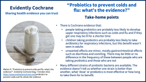 There is Cochrane evidence that: people taking probiotics are probably less likely to develop upper respiratory infections such as colds and flu and if they get one may be ill for a shorter time children taking probiotics are probably less likely to take antibiotics for respiratory infections, but this benefit wasn’t seen in adults unwanted effects are minor, mostly gastronintestinal effects such as diarrhoea and vomiting. There may be little or no difference in the frequency of these between people who are taking probiotics and those who are not Many different strains of probiotic bacteria are available. The evidence doesn’t tell us whether one strain is better than another, what ‘dose’ or probiotics is most effective or how long to take them for to benefit.