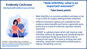 Take-home points: Male infertility is a common problem and plays a role in up to 50% of couples seeking fertility treatment Different treatment options are available but the evidence about benefits and harms is generally poor, partly due to a lack of uniformly reported relevant outcomes COMMIT is a global project which will improve male infertility research by agreeing and standardising the most important things (outcomes) for trials to measure and report. The team is inviting men with infertility, researchers and health professionals to help by completing a survey