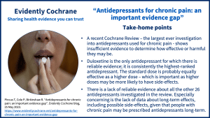 A recent Cochrane Review – the largest ever investigation into antidepressants used for chronic pain - shows insufficient evidence to determine how effective or harmful they may be. Duloxetine is the only antidepressant for which there is reliable evidence; it is consistently the highest‐ranked antidepressant. The standard dose is probably equally effective as a higher dose – which is important as higher doses may be more likely to have side-effects. There is a lack of reliable evidence about all the other 26 antidepressants investigated in the review. Especially concerning is the lack of data about long-term effects, including possible side-effects, given that people with chronic pain may be prescribed antidepressants long-term.